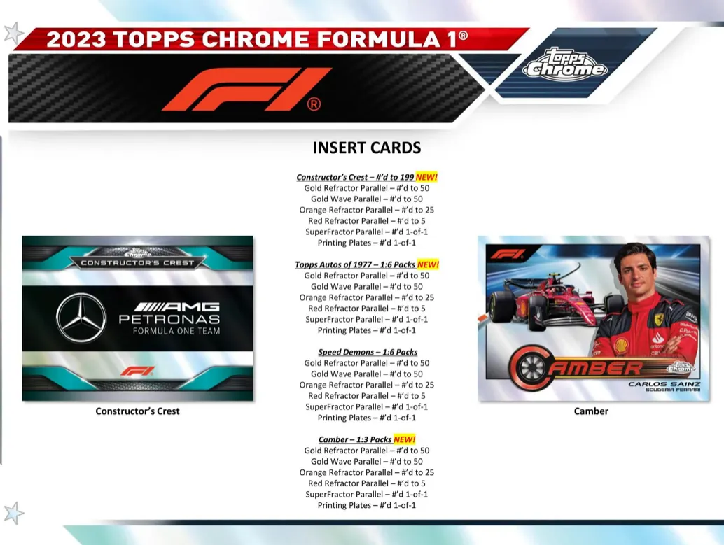 2023 Topps Chrome F1 Formula 1 Racing Hobby Box 20 Packs per Box, 4 Cards per Pack