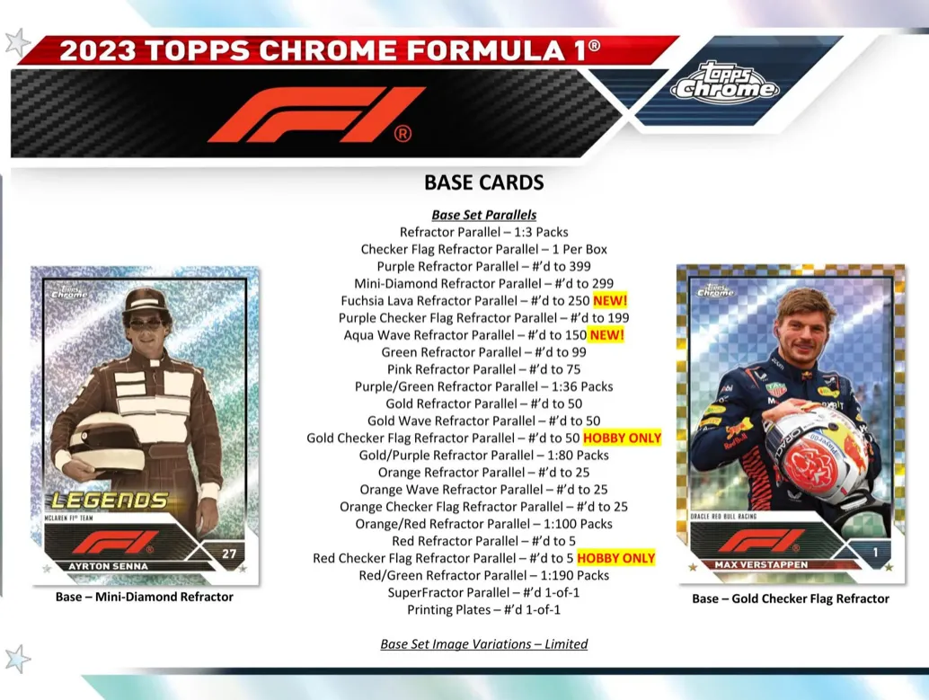 2023 Topps Chrome F1 Formula 1 Racing Hobby Box 20 Packs per Box, 4 Cards per Pack